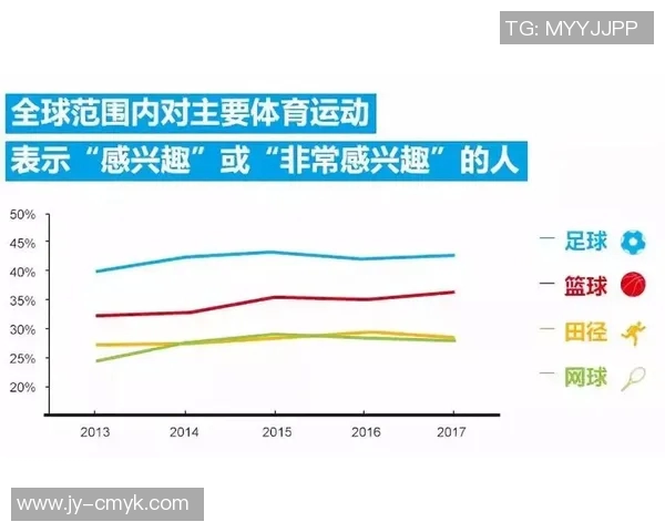 品牌足球的崛起与发展探讨如何塑造未来的体育营销新格局